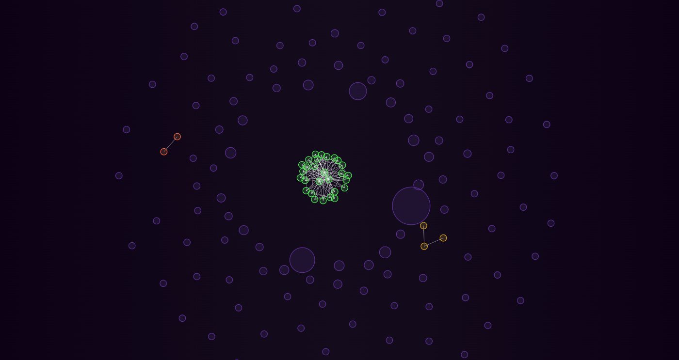 Squiggles bubble map preview